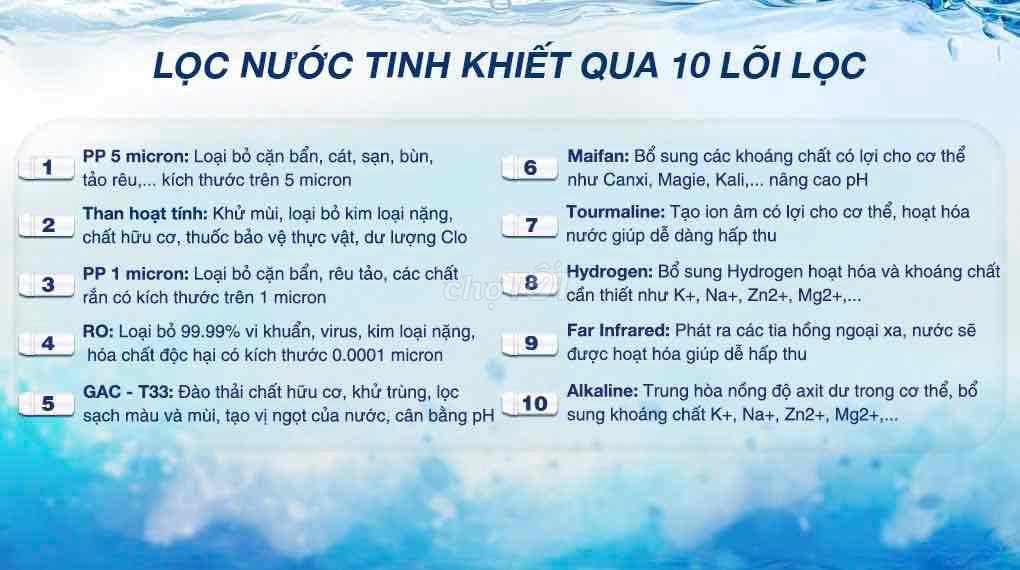 Máy lọc nước RO nóng nguội lạnh Hoà Phát HPN635. Mua bán Nội thất, đồ gia dụng khác tại Thành phố Dĩ An Bình Dương được đăng bởi cẫm giang nguyễn hình 4