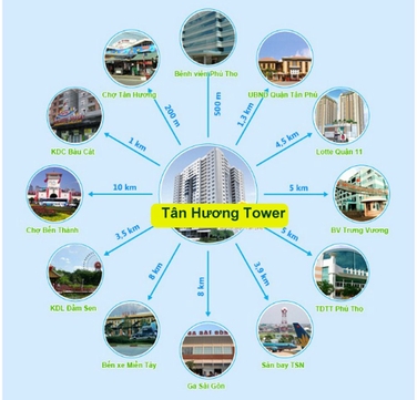 Cần bán nhanh CH Tân Hương Tower DT 75M2 2PN 2WC. Giá 1.9 tỷ