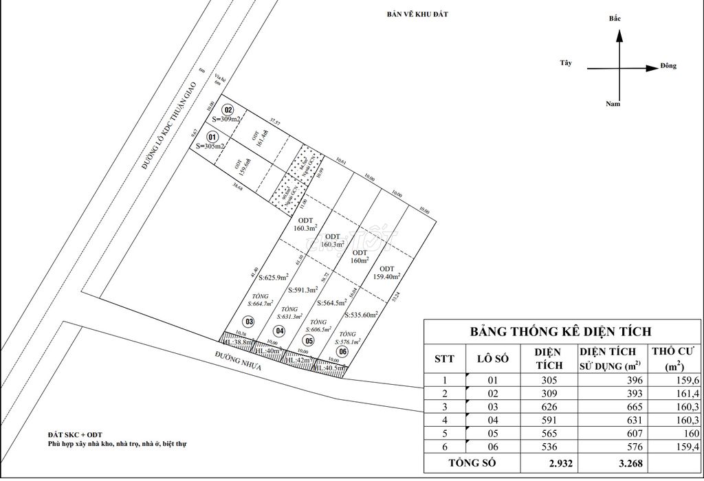 Bán đất xây kho xưởng biệt thự 500 - 600 - 2300 - 2900m2 (có bán lẻ)