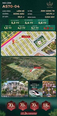 Quỹ hàng giá tốt tại Vinhomes Sài Gòn Park, nhà phố giá chỉ từ 4.8 tỷ