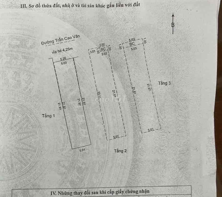 Một Số Căn Nhà MT đường TRẦN CAO VÂN ( Vị trí Đắc Địa Kinh doanh Buôn