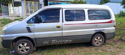 xe 2004 - 200000 km. Mua bán Ô tô tại Huyện Krông Bông Đắk Lắk được đăng bởi Nam cường