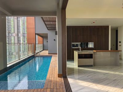 Giỏ hàng cho thuê Define 3-4PN giá 85 triệu trở lên T6/2026