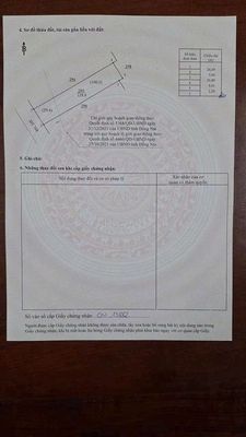 ĐẤT ĐẸP MẶT TIỀN TỈNH LỘ 768 129 MÉT VUÔNG