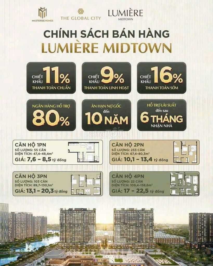 SANG LỖ 300TR CĂN HỘ 2PN 2WC LUMIERE MIDDTOWN KĐT GLOABL CITY VIEW ĐẸP