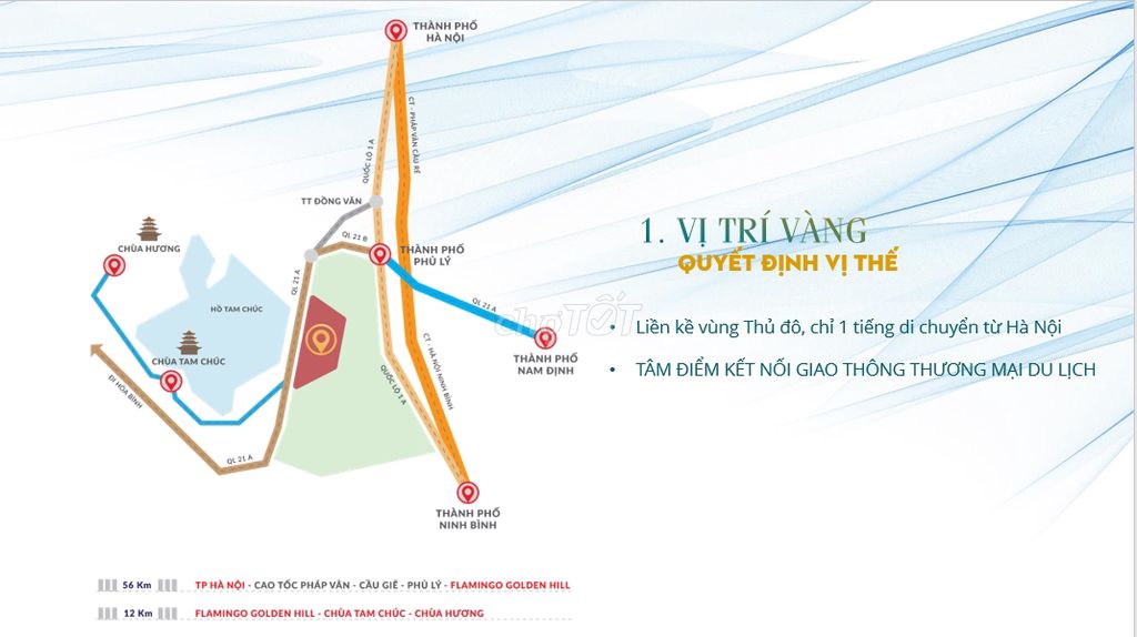 Vốn 1,4 tỷ sở hữu Shopvilla view hồ 600ha, cho thuê 40 triệu/ tháng