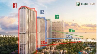 Căn hộ Studio view Biển, Thích cho thuê lưu trú ngắn hạn và kinh doanh