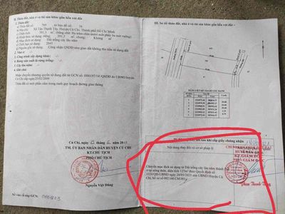 Đất 400 m² · Đường Trương Thị Buôn