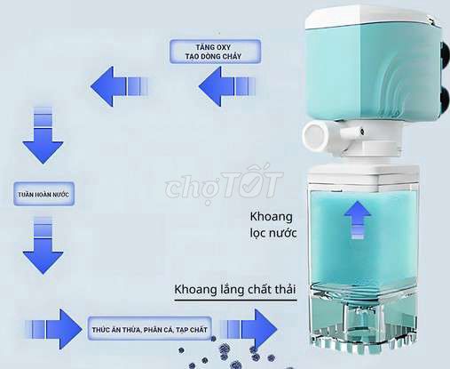 Bơm lọc bể cá mạnh 800L/H. Mua bán Phụ kiện, Thức ăn, Dịch vụ tại Quận 12 Tp Hồ Chí Minh được đăng bởi Thanh hình 1