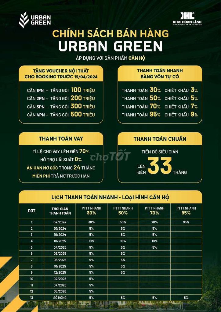 BÁN LỖ 300TR CĂN HỘ URBAN GREEN 2PN 2WC MẶT TIỀN QL13 CĂN HỘ XANH