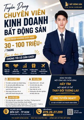 Bất Động Sản Triệu Phú Land logo