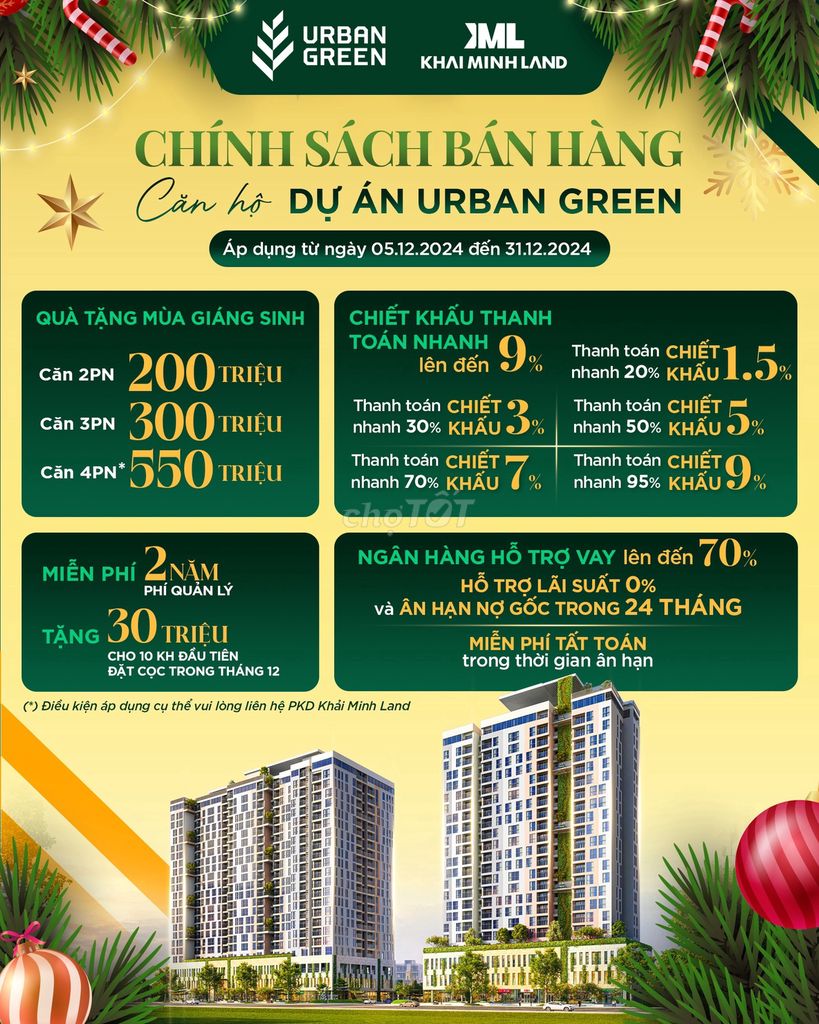 Urban Green giỏ hàng bán lại chính chủ. Sẵn căn 1PN - Alo Quỳnh Anh