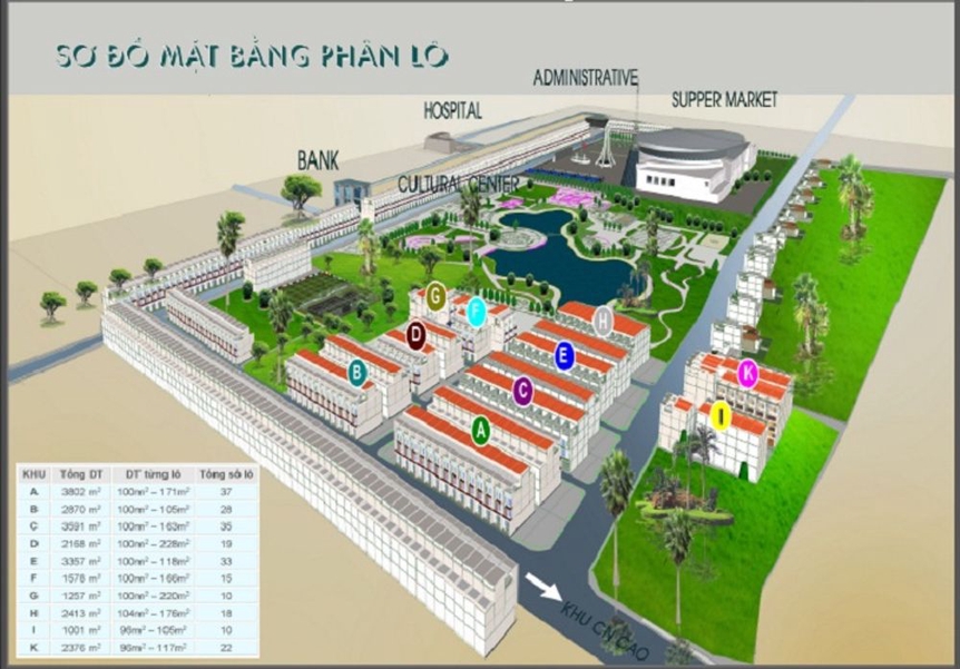 OVERVIEW