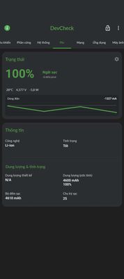 Google Pixel 9 128GB Đen