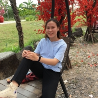 Phương