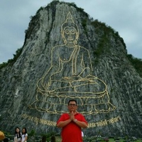 Trung Map