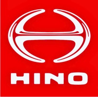 HINO BÌNH DƯƠNG