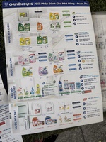 Npp Unilever cuchi hocmon q12