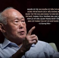 David Nguyen