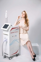 Cung Cấp Thiết Bị Máy Triệt Long Xóa Xăm 