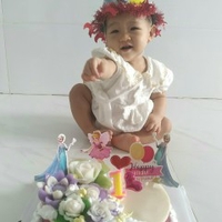 Thảo