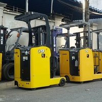 Xe nâng Nhật Bãi Chất Lượng 