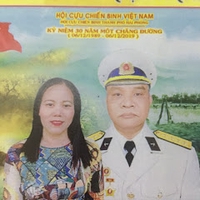 quyet nguyenba