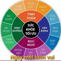 nguyễn anh