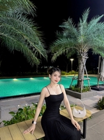Cao Thị Phương Annh
