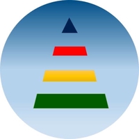 3Tstore