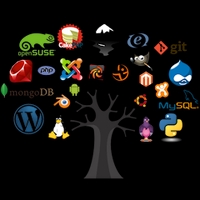 Nguyễn Nhật Huỳnh