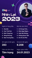 phong