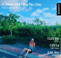 Phong