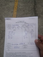 Thinh Dao