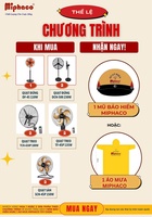 quạt công nghiệp miphaco 