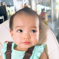 Hanh Nguyen