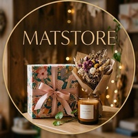 Nguyễn Thế Tuyền