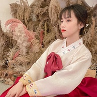 Phương Thảo Lê