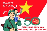 Quang Thành