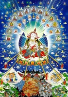 Tâm Thọ