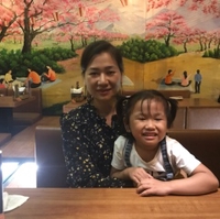 Thân Ngọc Hương