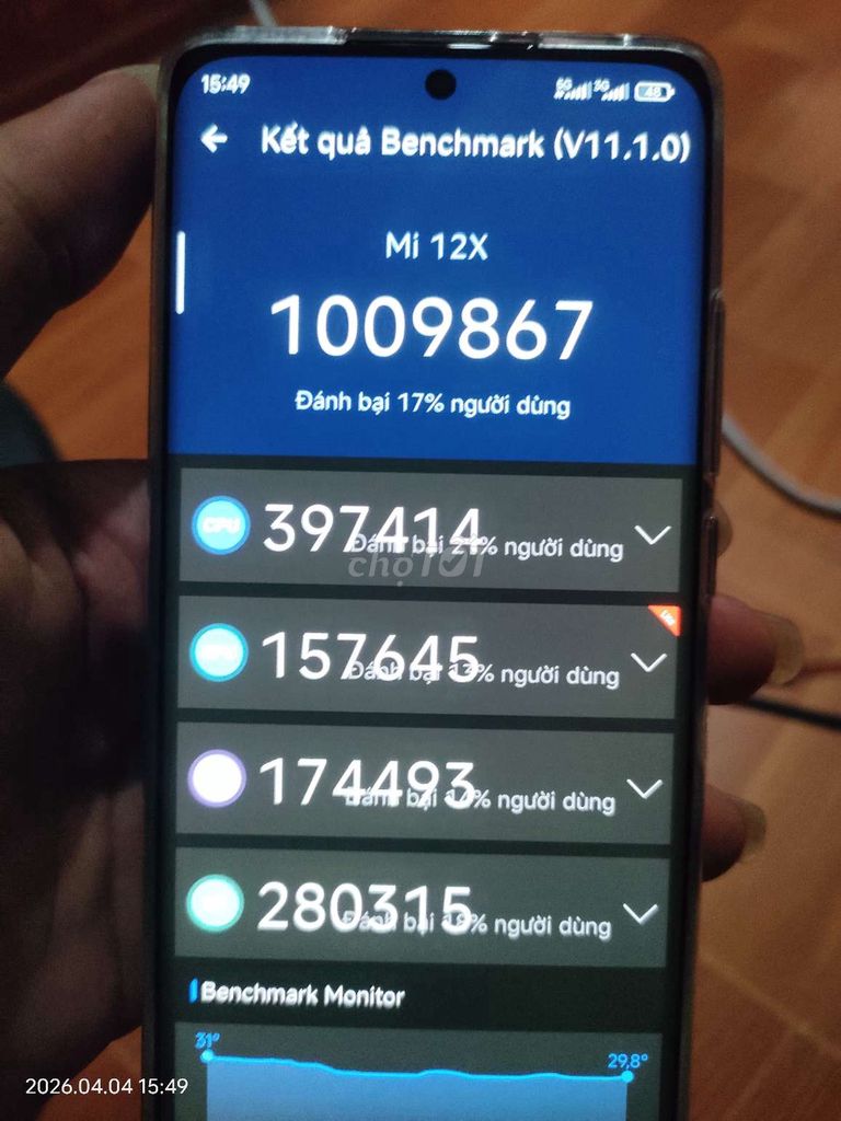 Xiaomi 12X , Full phụ kiện, ngoại hình đẹp. Mua bán Điện thoại tại Huyện Hữu Lũng Lạng Sơn được đăng bởi Nguyễn Hưng hình 1