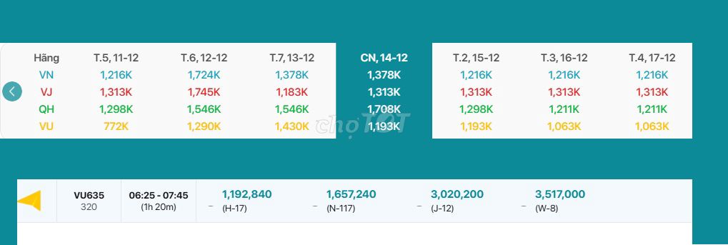 Ha Noi - Da Nang 14/12/2025:. Du lịch tại Quận 6 Tp Hồ Chí Minh được đăng bởi Nguyễn Minh Đức hình 1