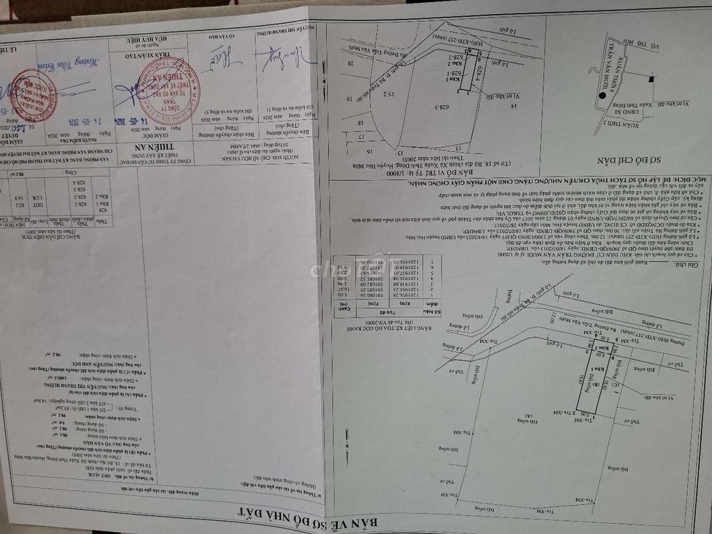 Dat thổ cư 100m2.duong xuan thoi 13.xa xuan thoi dong.huyen hoc mon