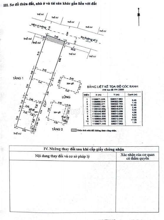 Nhà hẻm xe hơi đường số 3 P9 Gò Vấp