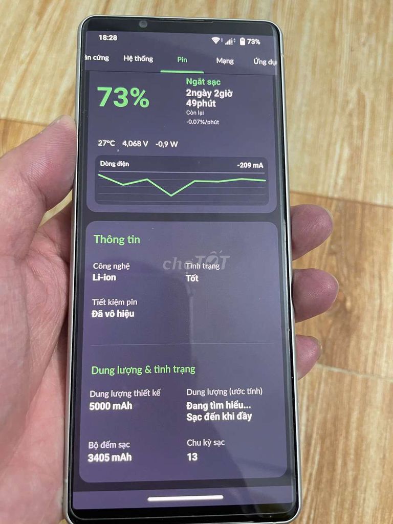 Sony Xperia Trắng Đã qua sử dụng. Mua bán Điện thoại tại Quận Ngũ Hành Sơn Đà Nẵng được đăng bởi huy hoang hình 1