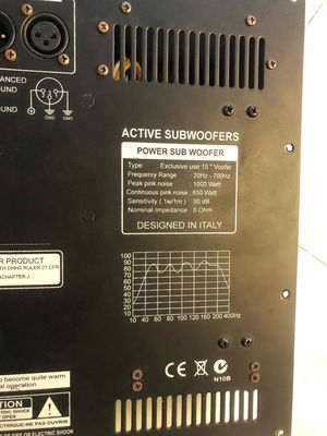 công suất loa sup điện 1000w đã qua sử dụng. Mua bán Tivi, Âm thanh tại Huyện Sơn Tịnh Quảng Ngãi được đăng bởi Điền Trần