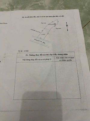 Cần bán. Mua bán nhà ở tại Huyện Lộc Ninh Bình Phước được đăng bởi Nguyễn Thị Hồng vững