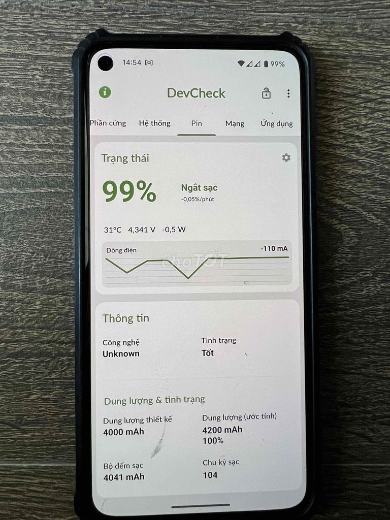 Google Pixel 5 128GB Đen. Mua bán Điện thoại tại Quận Ngũ Hành Sơn Đà Nẵng được đăng bởi Yaris hình 1