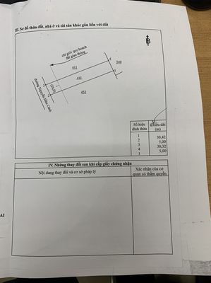 Bán đất MT Nguyễn Hữu Cảnh, Long Tân, Nhơn Trạch Cực đẹp. Mua bán đất tại Huyện Nhơn Trạch Đồng Nai được đăng bởi Lê Phương